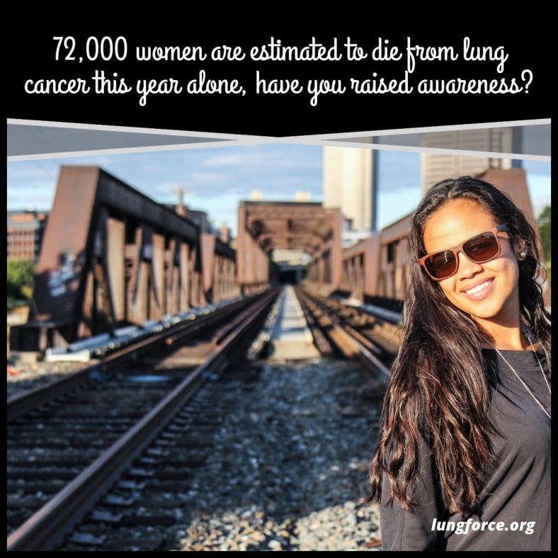 lungcancerawarenss